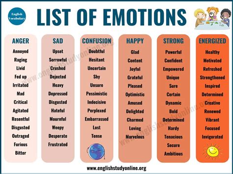 showing strong emotions word hike|Word Hike Showing strong emotion or intense feeling [ Answer ].